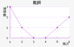 ȿ˲½