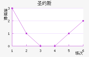 ʥԼ˹ٽ