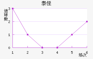 ֶ̩ٽ
