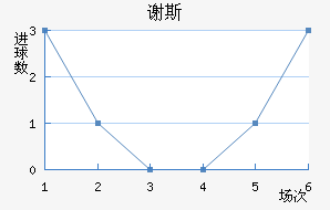 л˹