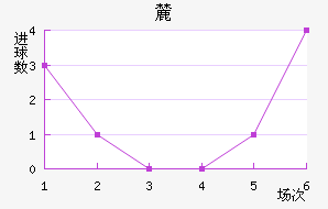 ʥް´˹