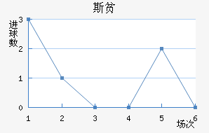 ˹ƶ½
