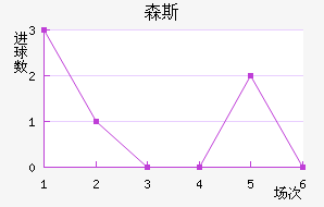 ɭ˹