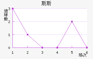 ˹˹