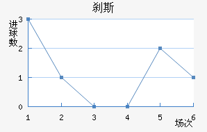 ɲ˹