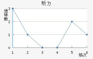 꿨ɳ