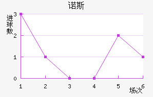 ŵ˹