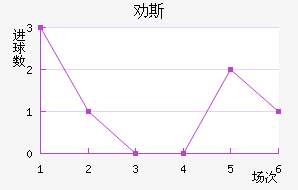 Ȱ˹