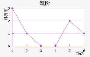 ȿ˲½
