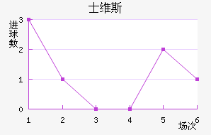ʿά˹