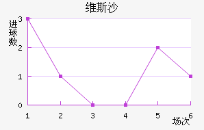 ά˹ɳ