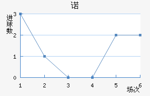 ŵ˹