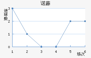 ŵ޵½
