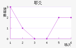 Үسǽ