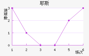 Ү˹