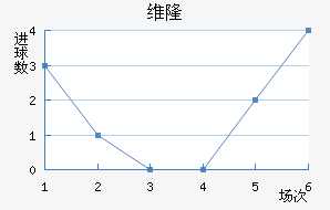ά¡½