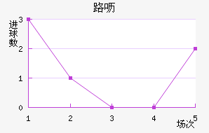 ·߿˽