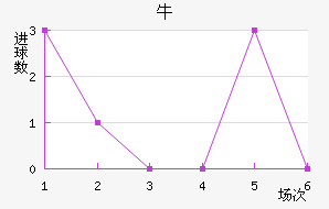 ţǽ