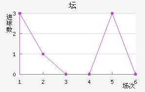 ̳ǽ