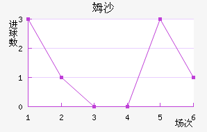 ķɳ