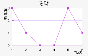 л˹