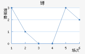 濭÷ؽ