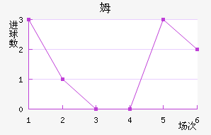 ķ˹½