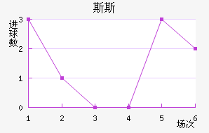 ˹˹