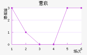 ޲Ƕӽ
