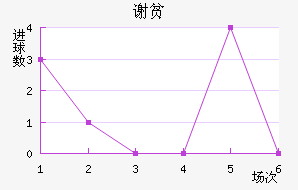 лƶӽ