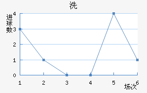 ϴǽ