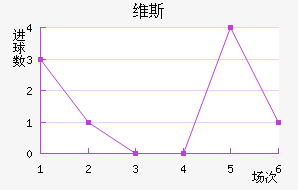 ά˹