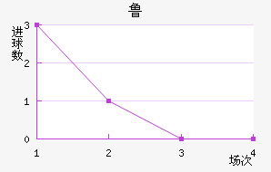 ³ֽ