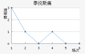 ̩û˹ʹ