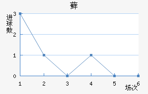 ޺մ
