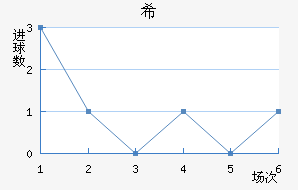 ϣǸ