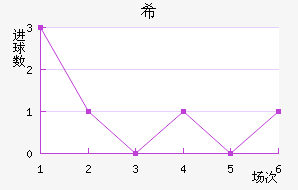 ϣǽ