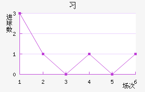 ϰǽ