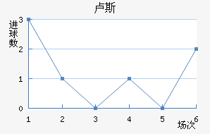 µ¬˹觽