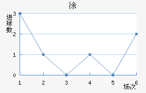 Ϳǽ