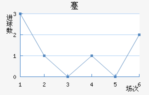 忨