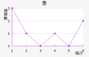 ̩