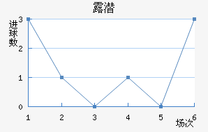 ¶Ǳ