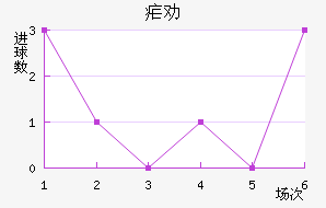 űȰ½