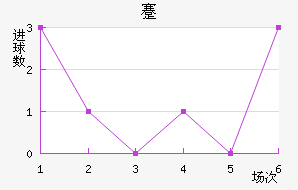 忨