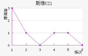 ˹άU21