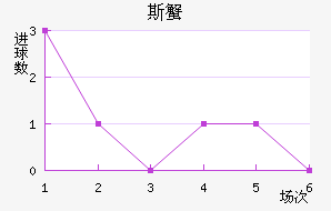 ˹з