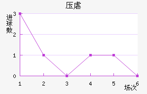 ѹŰ˹