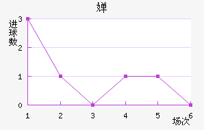 濨ؽ