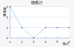 ά˹ɳ